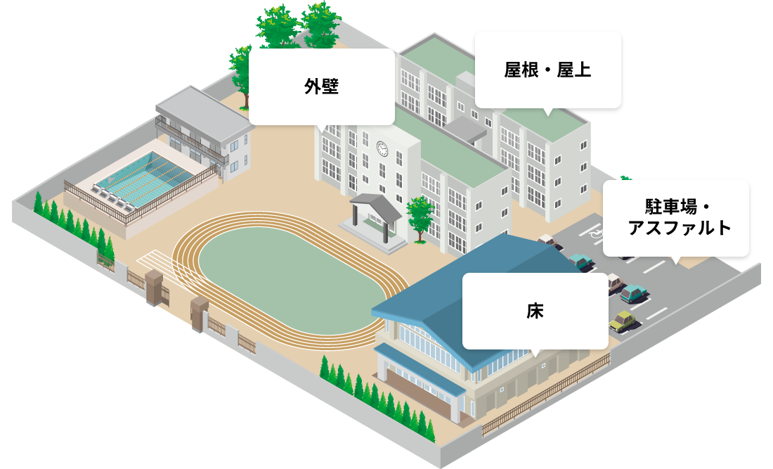お困りの場所はどちらですか？