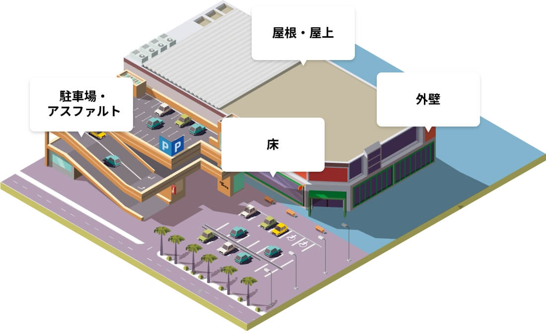 お困りの場所はどちらですか？