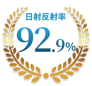 屋根に塗装するだけで工場・倉庫・店舗の暑さ対策・省エネ対策になる遮熱塗料ミラクールの優位性②日射反射率92.9%