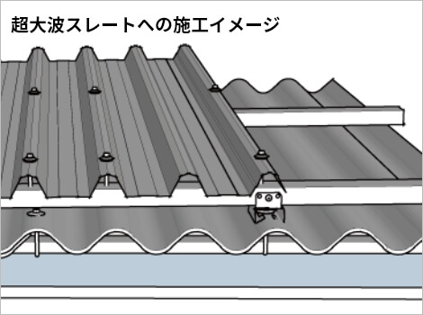 工場・倉庫の劣化したスレート屋根の雨漏りを補修し断熱効果もある防水工事リリーフ工法（カバー工法）の間接工法(無塵工法)の施工イメージ①超大波スレート
